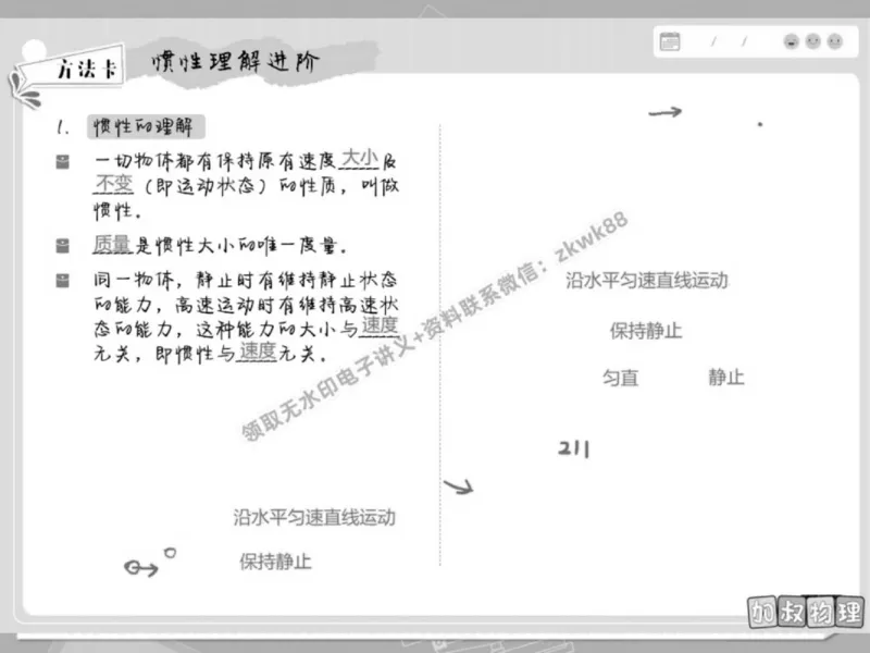 《03.课堂笔记主讲课中笔记_2025初三网课_25初三物理_4.2.2024秋上.A+班初三物理培训班（付雷）_春季上-寒假班A+_课堂笔记》第9页预览