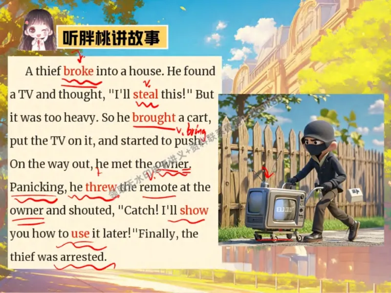 《09.课堂笔记主讲课中笔记_2025初三网课_25初三英语_25初三王凯皎英语（作业帮）_秋季下-秋季班A+_课堂笔记》第3页预览