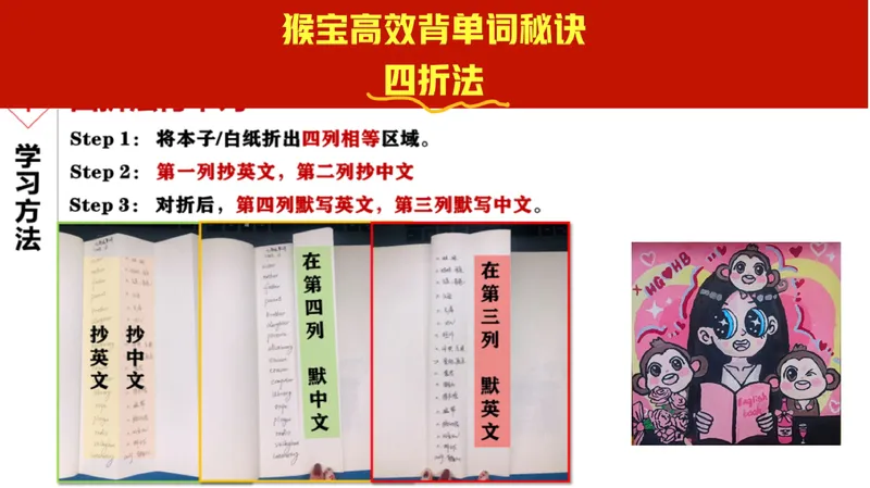 《05.课堂笔记主讲课中笔记_26初一网课_2026初一英语-陈浩-_2025初一秋上双语素养自主学习·TY·A+（1期）-陈浩_05_双语素养——个人情况》第6页预览