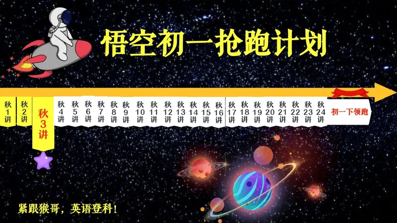 《05.课堂笔记主讲课中笔记_26初一网课_2026初一英语-陈浩-_2025初一秋上双语素养自主学习·TY·A+（1期）-陈浩_05_双语素养——个人情况》第7页预览