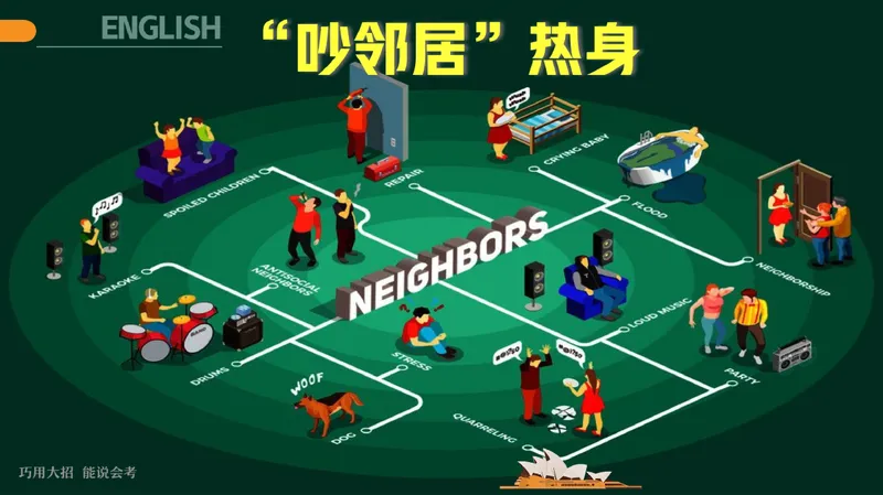 《05.课堂笔记主讲课中笔记_26初一网课_2026初一英语-陈浩-_2025初一秋上双语素养自主学习·TY·A+（1期）-陈浩_05_双语素养——个人情况》第9页预览