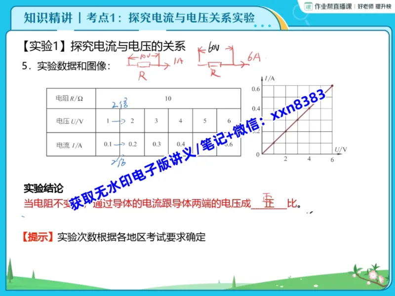 《11.课堂笔记主讲课中笔记_2025初三网课_25初三物理_25初三李海涛物理（作业帮）_暑期班S班_课堂笔记》第9页预览