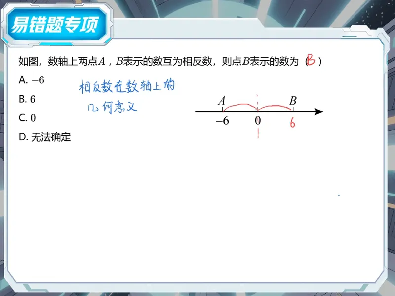 《04-01.课堂笔记主讲课中笔记_26初一网课_2026初一数学张永辉_2025初一秋上数理思维自主学习·RJ·A+（1期）-张永辉_课程资料_第4节易错题专项秋A+班RJ-2》第3页预览