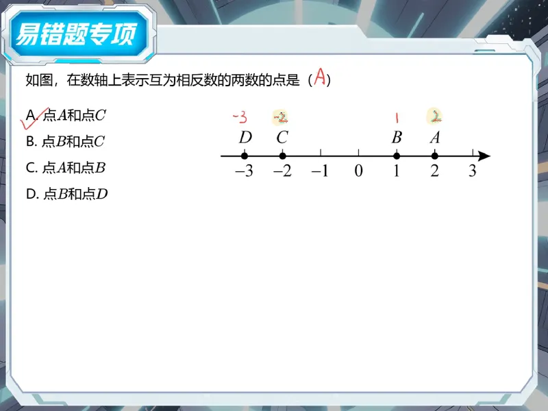 《04-01.课堂笔记主讲课中笔记_26初一网课_2026初一数学张永辉_2025初一秋上数理思维自主学习·RJ·A+（1期）-张永辉_课程资料_第4节易错题专项秋A+班RJ-2》第4页预览