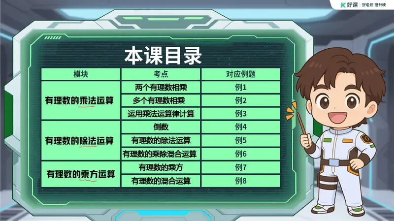 《07-01.课堂笔记主讲课中笔记_26初一网课_2026初一数学张永辉_2025初一秋上数理思维自主学习·RJ·A+（1期）-张永辉_课程资料_第7节乘乘除除乐无穷》第4页预览