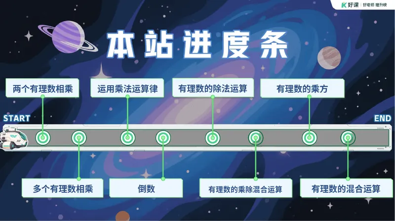《07-01.课堂笔记主讲课中笔记_26初一网课_2026初一数学张永辉_2025初一秋上数理思维自主学习·RJ·A+（1期）-张永辉_课程资料_第7节乘乘除除乐无穷》第5页预览