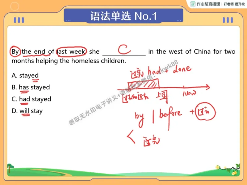 《02.课堂笔记主讲课中笔记_2025初三网课_25初三英语_25初三王凯皎英语（作业帮）_秋季上-暑假班A+_课堂笔记》第3页预览