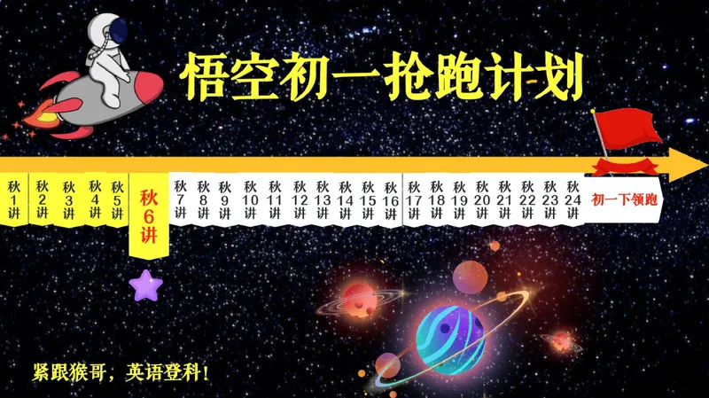 《11.课堂笔记主讲课中笔记_26初一网课_2026初一英语-陈浩-_2025初一秋上双语素养自主学习·TY·A+（1期）-陈浩_11_双语素养——我的挚友》第1页预览