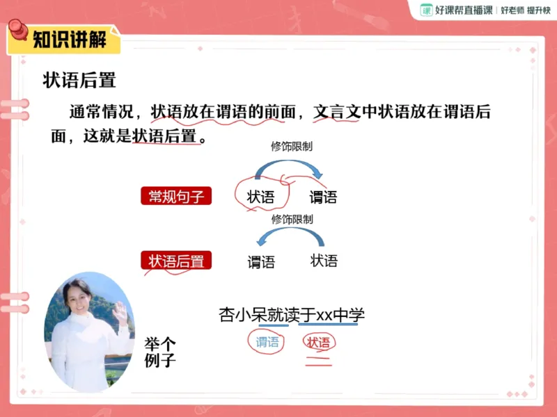 《02.课堂笔记主讲课中笔记_2025初三网课_25初三语文_2025初三语文刘璐S秋下_00.课堂笔记》第5页预览