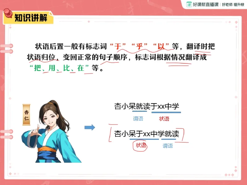 《02.课堂笔记主讲课中笔记_2025初三网课_25初三语文_2025初三语文刘璐S秋下_00.课堂笔记》第6页预览