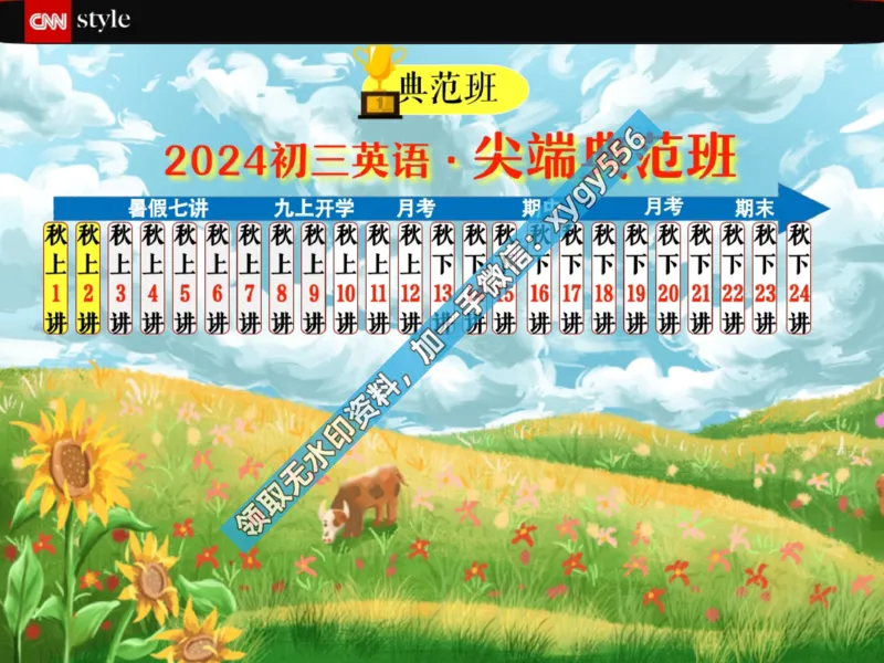 《03.课堂笔记主讲课中笔记_2025初三网课_25初三英语_25初三王凯皎英语（作业帮）_暑期班A+班_课堂笔记》第1页预览