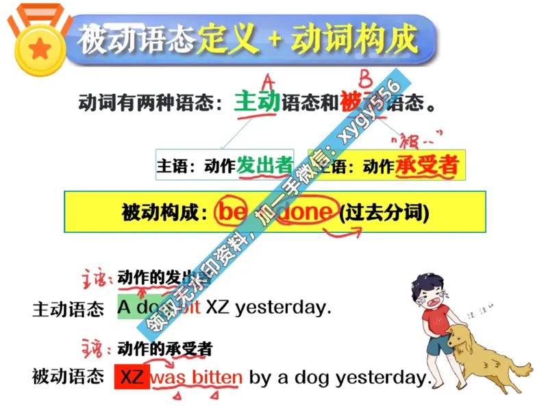 《03.课堂笔记主讲课中笔记_2025初三网课_25初三英语_25初三王凯皎英语（作业帮）_暑期班A+班_课堂笔记》第9页预览