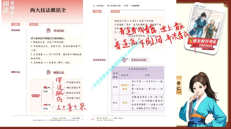 《07.课堂笔记主讲课中笔记_26初一网课_2026初一语文-刘璐-_2025初一秋上人文创作自主学习TY·A+（1期）-刘璐（杏仁）_07_文学创作妙笔生花之挚爱亲情》第2页预览