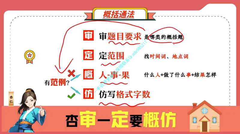 《07.课堂笔记主讲课中笔记_26初一网课_2026初一语文-刘璐-_2025初一秋上人文创作自主学习TY·A+（1期）-刘璐（杏仁）_07_文学创作妙笔生花之挚爱亲情》第6页预览