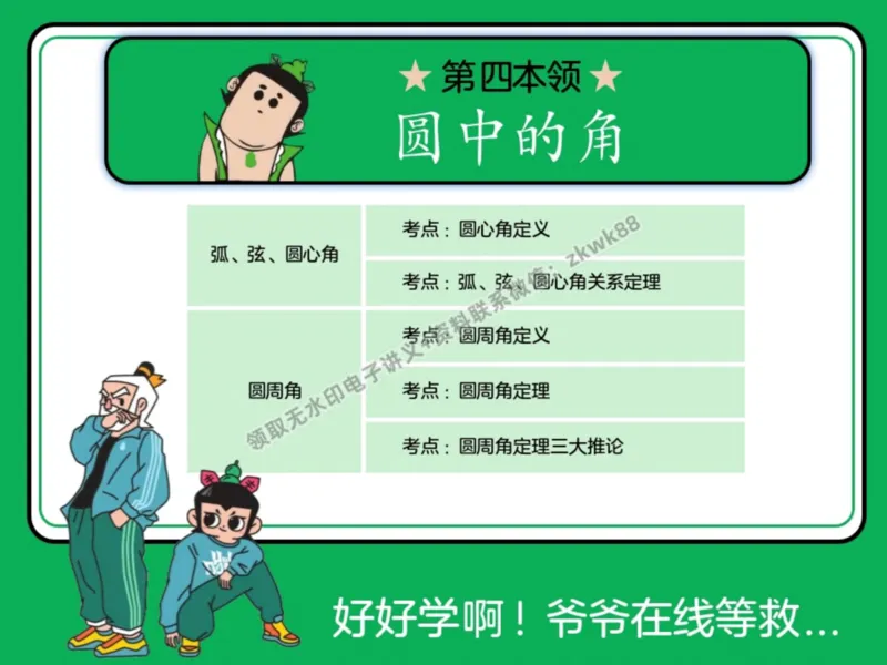 《07.课堂笔记主讲课中笔记_2025初三网课_25初三数学_25初三李爽数学（作业帮）_暑期班A+班_课堂笔记》第4页预览