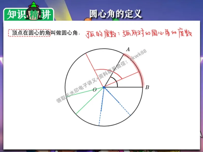 《07.课堂笔记主讲课中笔记_2025初三网课_25初三数学_25初三李爽数学（作业帮）_暑期班A+班_课堂笔记》第7页预览