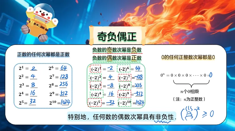 《09.课堂笔记主讲课中笔记_26初一网课_2026初一数学-李爽-_26届秋上人教A+_课堂笔记》第4页预览