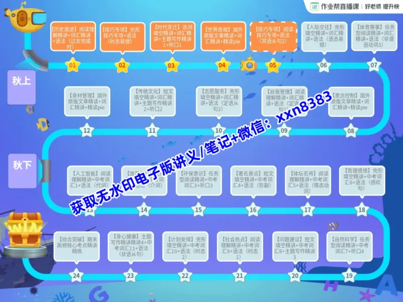 《09.课堂笔记主讲课中笔记_2025初三网课_25初三英语_2025初三英语王传杨S秋上_课堂笔记》第6页预览