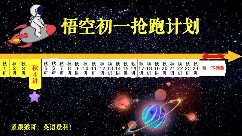 《07.课堂笔记主讲课中笔记_26初一网课_2026初一英语-陈浩-_2025初一秋上双语素养自主学习·TY·A+（1期）-陈浩_07_双语素养——家庭成员》第3页预览