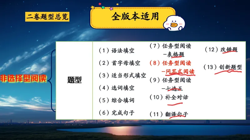 《07.课堂笔记主讲课中笔记_26初一网课_2026初一英语-陈浩-_2025初一秋上双语素养自主学习·TY·A+（1期）-陈浩_07_双语素养——家庭成员》第8页预览