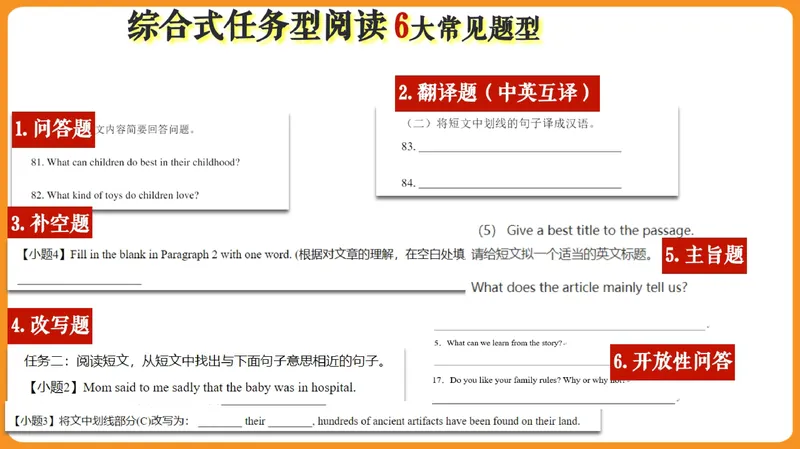 《07.课堂笔记主讲课中笔记_26初一网课_2026初一英语-陈浩-_2025初一秋上双语素养自主学习·TY·A+（1期）-陈浩_07_双语素养——家庭成员》第9页预览