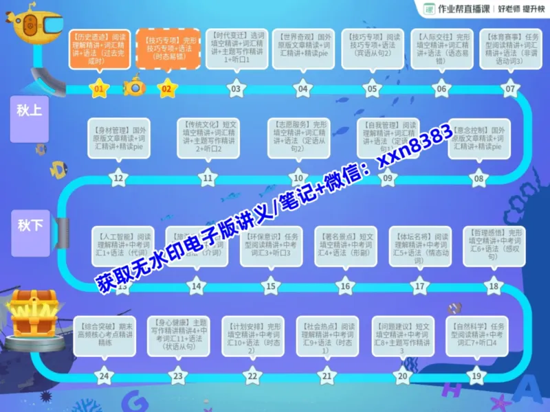 《03.课堂笔记主讲课中笔记_2025初三网课_25初三英语_2025初三英语王传杨S秋上_课堂笔记》第8页预览