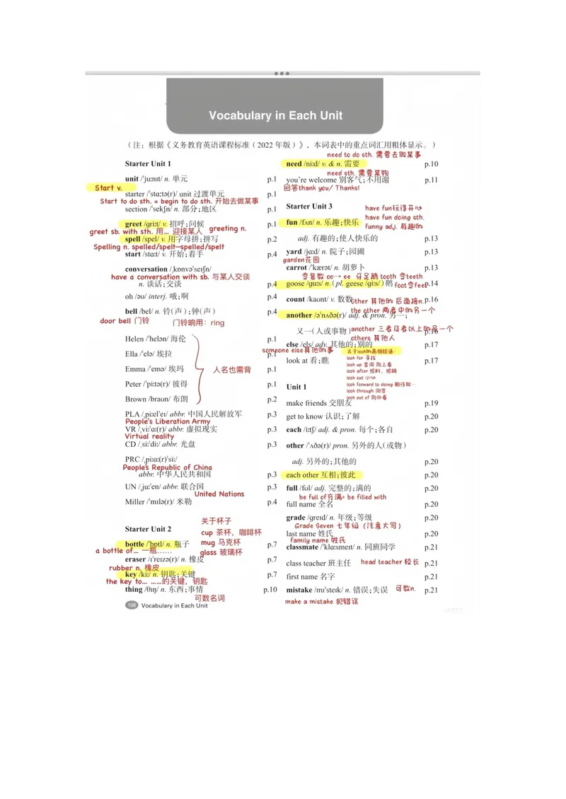 《2024年人教版七年级英语上册初中部分单词笔记_🌲七年级课堂笔记_2026版初中《新教材教材笔记+单词笔记》7年级上册（英语）（人教）》第1页预览
