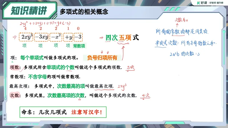《11-01.课堂笔记主讲课中笔记_26初一网课_2026初一数学张永辉_2025初一秋上数理思维自主学习·RJ·A+（1期）-张永辉_课程资料_第11节代数诗篇》第10页预览