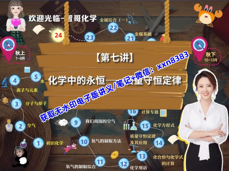 《13.课堂笔记主讲课中笔记_2025初三网课_25初三化学_25初三杨雯智化学（作业帮）_暑期班S班_课堂笔记》第2页预览
