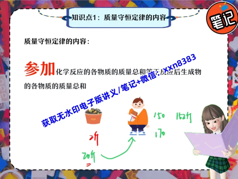 《13.课堂笔记主讲课中笔记_2025初三网课_25初三化学_25初三杨雯智化学（作业帮）_暑期班S班_课堂笔记》第8页预览