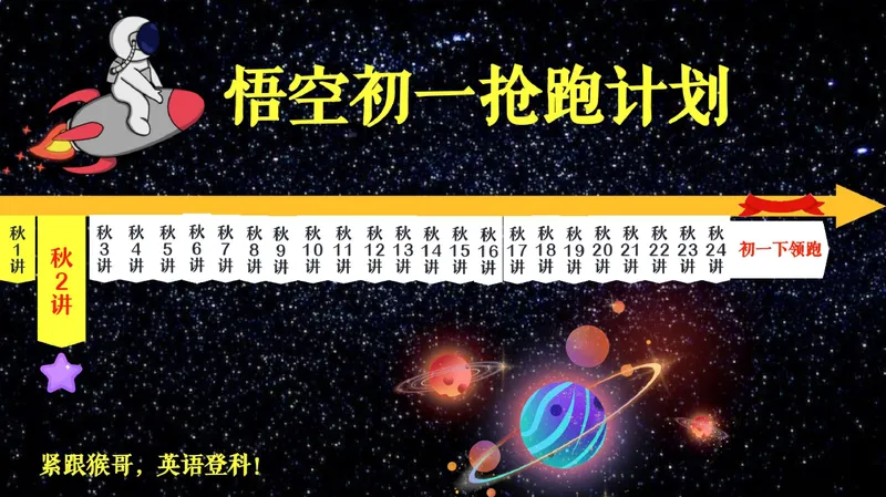 《03.课堂笔记主讲课中笔记_26初一网课_2026初一英语-陈浩-_2025初一秋上双语素养自主学习·TY·A+（1期）-陈浩_03_双语素养——听口技巧（一）》第7页预览