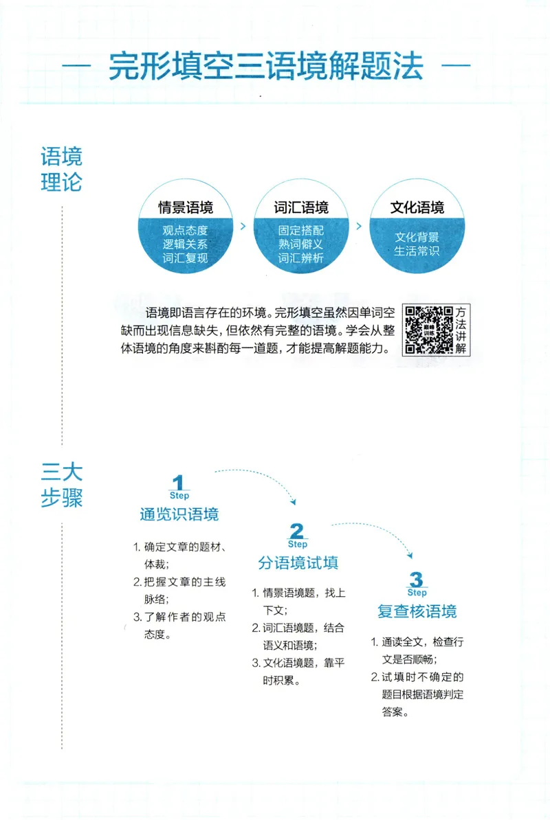 《星火英语巅峰训练组合训练1500题九年级+中考_初中全科目同步习题+精品试卷（7-9年级）_25秋初中英语《同步习题+精品试卷》_初中英语（人教版）试卷_初中英语7-9年级上册》第5页预览