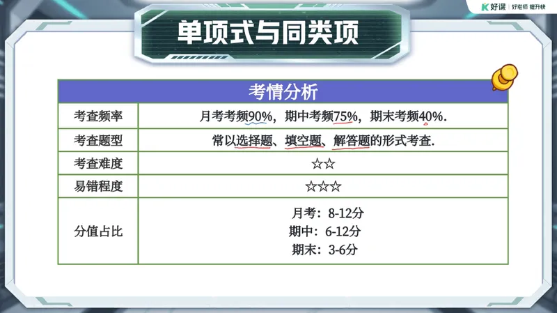 《09-01.课堂笔记主讲课中笔记_26初一网课_2026初一数学张永辉_2025初一秋上数理思维自主学习·RJ·A+（1期）-张永辉_课程资料_第9节走进式的数学画卷》第4页预览