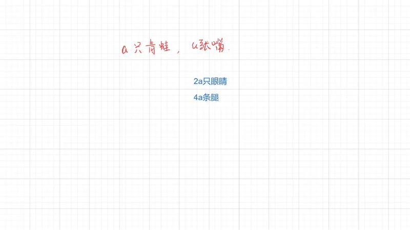 《09-01.课堂笔记主讲课中笔记_26初一网课_2026初一数学张永辉_2025初一秋上数理思维自主学习·RJ·A+（1期）-张永辉_课程资料_第9节走进式的数学画卷》第9页预览