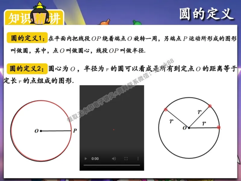 《05.课堂笔记主讲课中笔记_2025初三网课_25初三数学_25初三李爽数学（作业帮）_暑期班A+班_课堂笔记》第6页预览