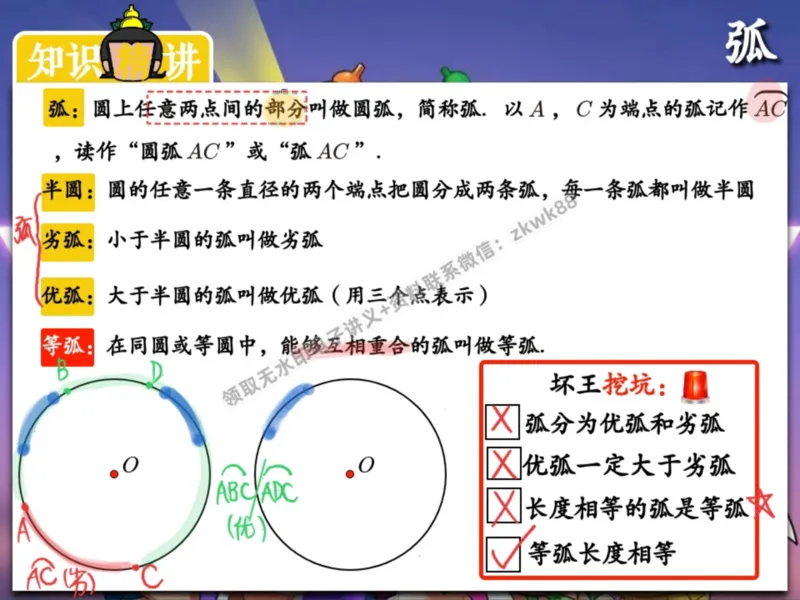 《05.课堂笔记主讲课中笔记_2025初三网课_25初三数学_25初三李爽数学（作业帮）_暑期班A+班_课堂笔记》第9页预览