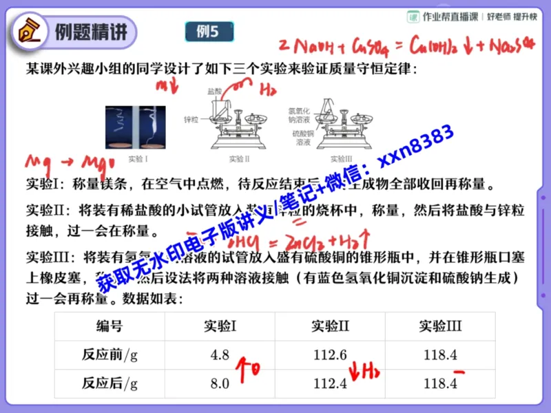 《14.课堂笔记主讲课中笔记_2025初三网课_25初三化学_25初三杨雯智化学（作业帮）_暑期班S班_课堂笔记》第9页预览