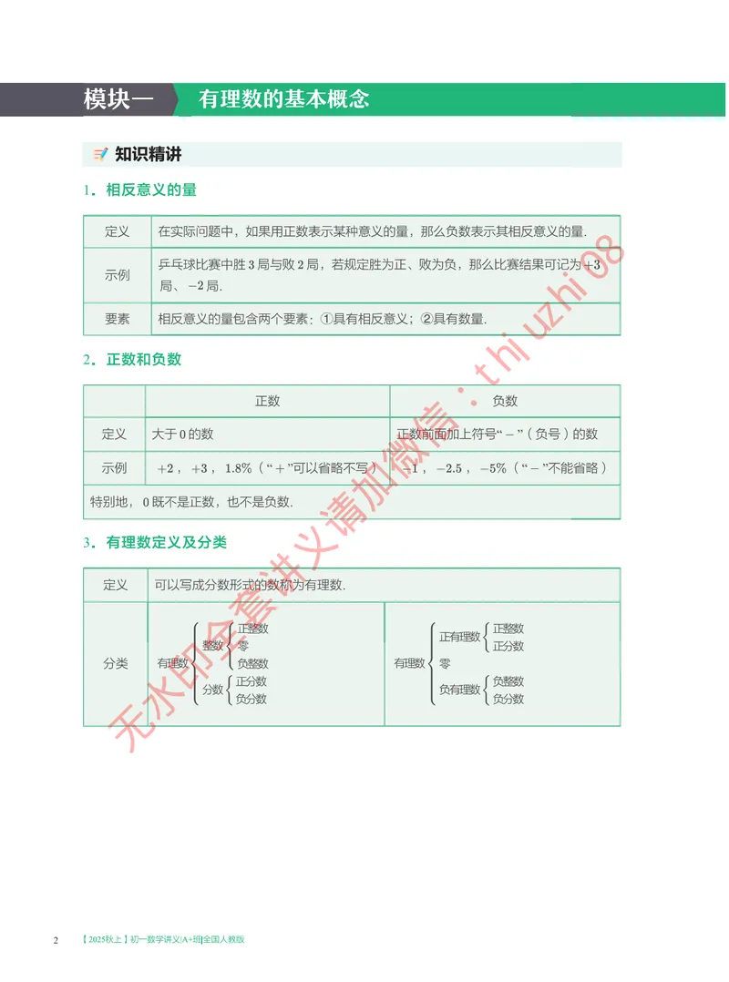 《00.2025秋上初一数学讲义_A+班_全国人教版-学生版_1-20_26初一网课_2026初一数学-李爽-_26届秋上人教A+_课堂笔记》第8页预览