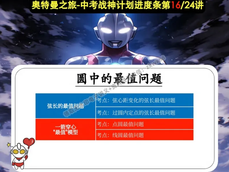 《08.课堂笔记主讲课中笔记_2025初三网课_25初三数学_25初三李爽数学（作业帮）_秋季下-秋季班A+_课堂笔记》第10页预览
