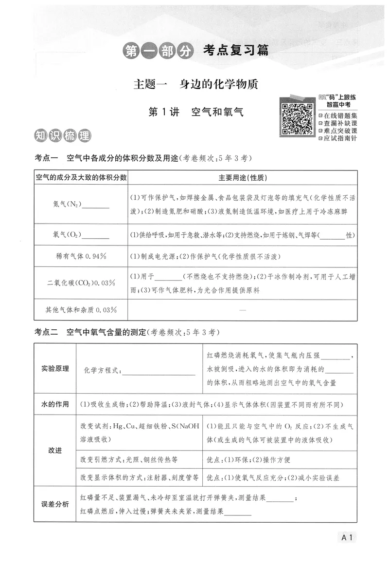 《新动力-一品中考螺旋复习法-化学-A精讲本_初中全科目同步习题+精品试卷（7-9年级）_25秋初中化学《同步习题+精品试卷》_初中化学（人教版）试卷_《一品中考螺旋复习法》25春》第7页预览