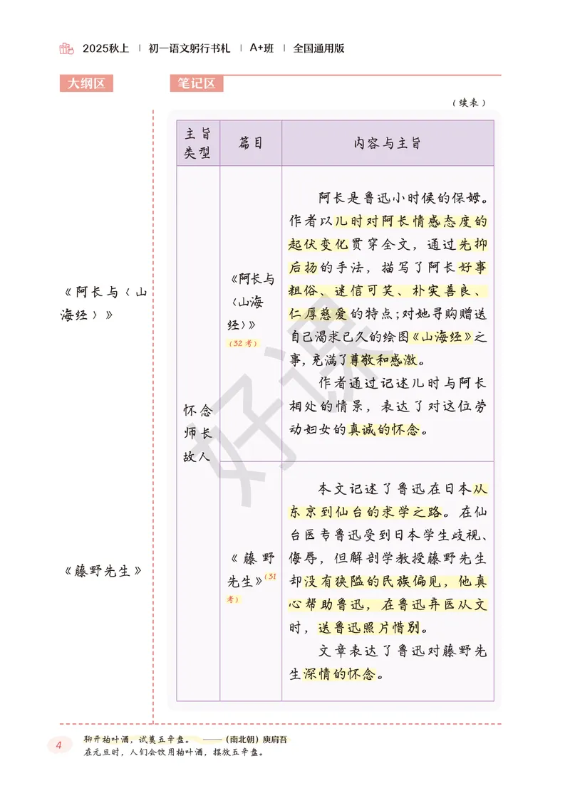 《02.2025秋上初一语文躬行书札_A+班_全国通用版_26初一网课_2026初一语文-金鸽-_2025初一秋上人文创作自主学习TY·A+(3期)-金鸽_课程资料》第8页预览