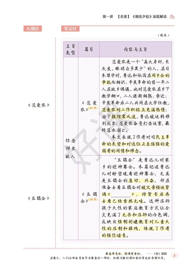 《02.2025秋上初一语文躬行书札_A+班_全国通用版_26初一网课_2026初一语文-金鸽-_2025初一秋上人文创作自主学习TY·A+(3期)-金鸽_课程资料》第9页预览