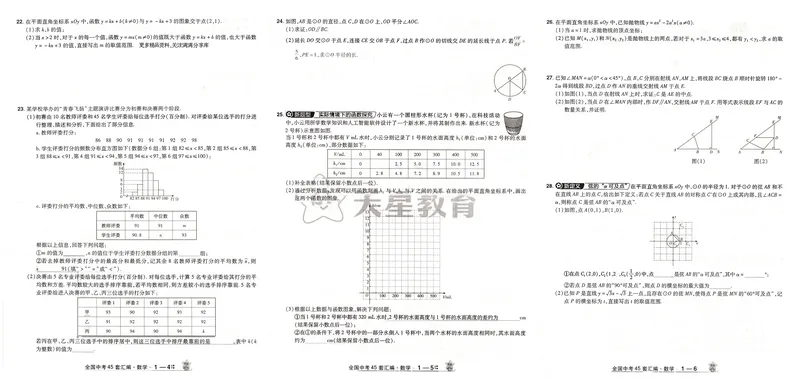 《2025《全国各省市45套•中考试卷汇编》数学_2025版金考卷《45套中考试卷汇编》初中7科全（全国、各地多版本）》第4页预览