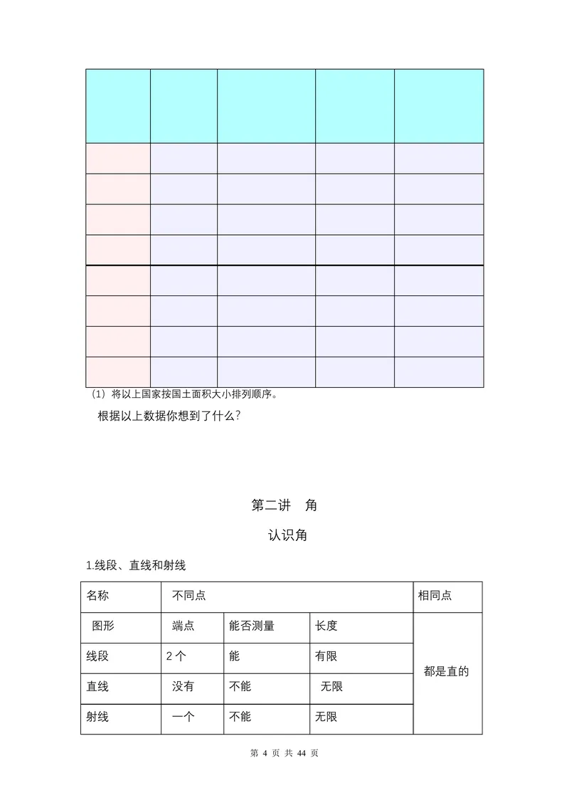 《暑假4_小学1-6年级全科全套_1-6年级全科上册_四年级_三升四暑假学习》第5页预览