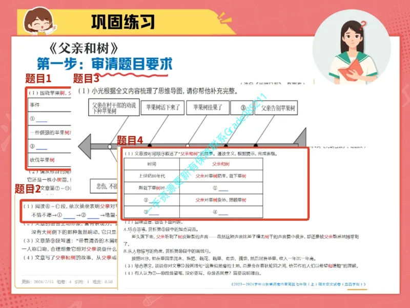 《06.课堂笔记主讲课中笔记_26初一网课_2026初一语文-刘璐-_2025初一秋上人文创作自主学习TY·A+（1期）-刘璐（杏仁）_06_易错题专项秋A+班TY-3》第5页预览