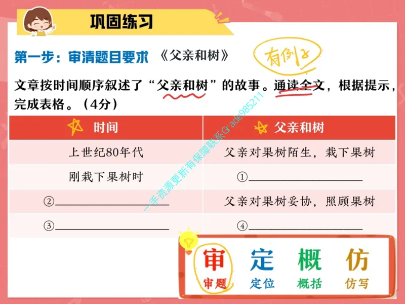 《06.课堂笔记主讲课中笔记_26初一网课_2026初一语文-刘璐-_2025初一秋上人文创作自主学习TY·A+（1期）-刘璐（杏仁）_06_易错题专项秋A+班TY-3》第7页预览