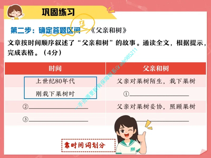 《06.课堂笔记主讲课中笔记_26初一网课_2026初一语文-刘璐-_2025初一秋上人文创作自主学习TY·A+（1期）-刘璐（杏仁）_06_易错题专项秋A+班TY-3》第8页预览