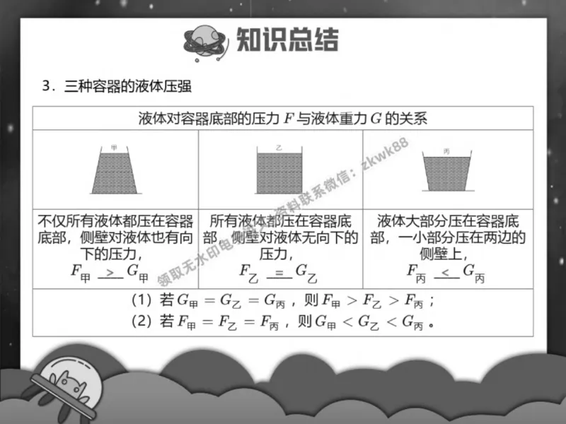 《08.课堂笔记主讲课中笔记_2025初三网课_25初三物理_4.2.2024秋上.A+班初三物理培训班（付雷）_春季上-寒假班A+_课堂笔记》第4页预览