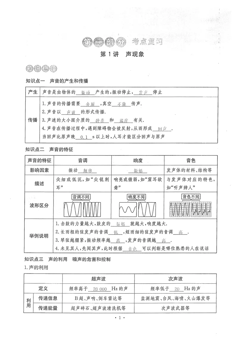 《新动力-一品中考螺旋复习法-物理教师用书_初中全科目同步习题+精品试卷（7-9年级）_25秋初中物理《同步习题+精品试卷》_初中物理试卷人教版_《一品中考螺旋复习法》25春》第6页预览