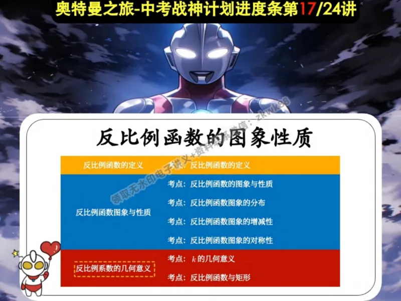 《10.课堂笔记主讲课中笔记_2025初三网课_25初三数学_25初三李爽数学（作业帮）_秋季下-秋季班A+_课堂笔记》第5页预览